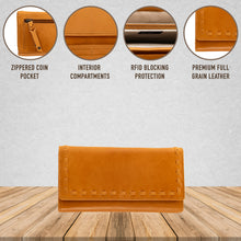 Load image into Gallery viewer, Hope RFID Leather Laced Wallet